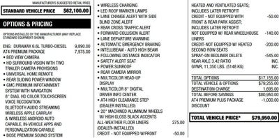 2022 GMC Sierra 2500 HD AT4