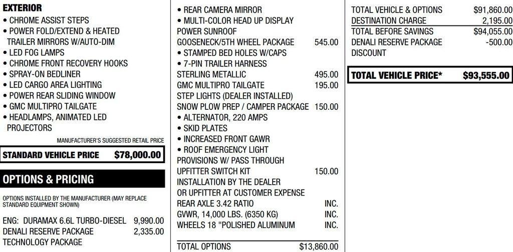 2025 GMC Sierra 3500 HD Denali DRW