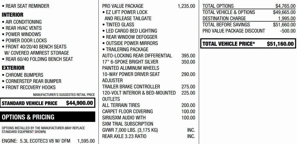 2025 GMC Sierra 1500 Pro