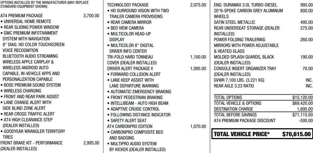 2021 GMC Sierra 1500 AT4