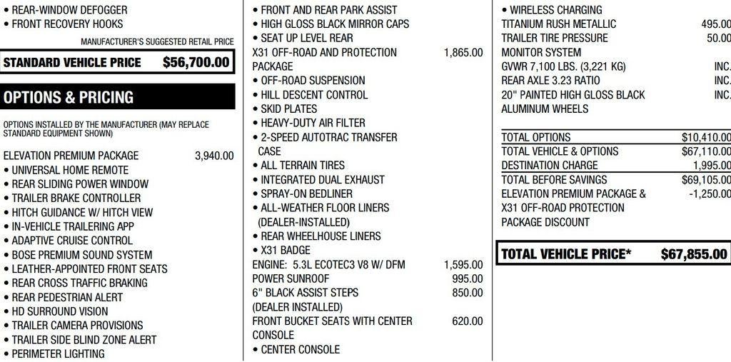2024 GMC Sierra 1500 Elevation