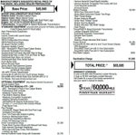 2022 Dodge Challenger R/T Scat Pack Widebody