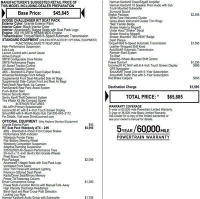 2022 Dodge Challenger R/T Scat Pack Widebody