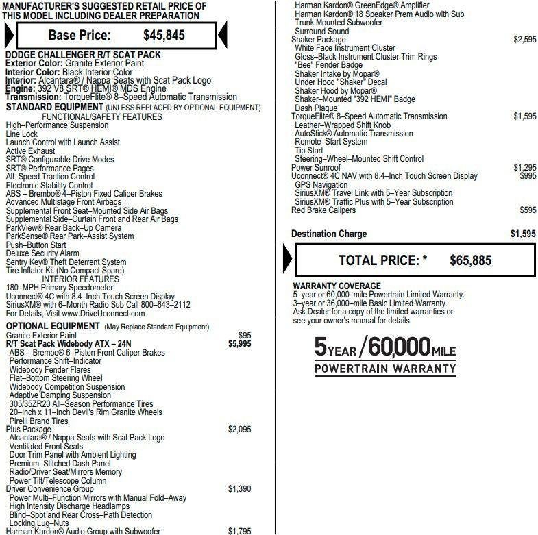 2022 Dodge Challenger R/T Scat Pack Widebody