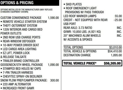 2024 Chevrolet Silverado 2500 HD Custom