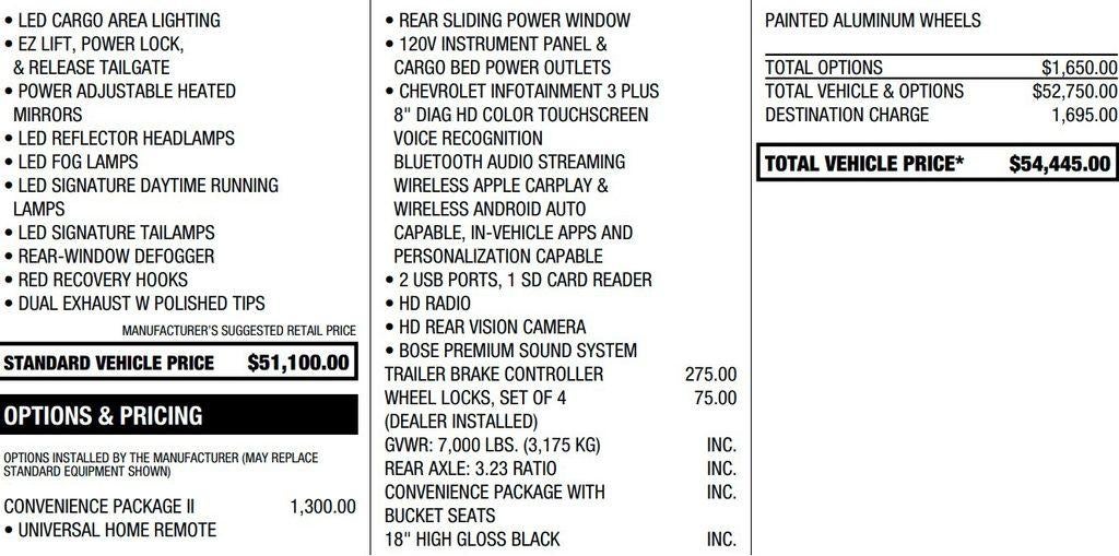 2021 Chevrolet Silverado 1500 LT Trail Boss