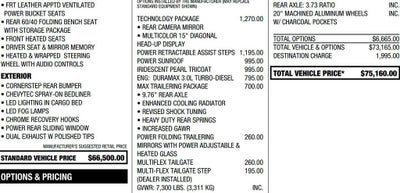 2024 Chevrolet Silverado 1500 High Country