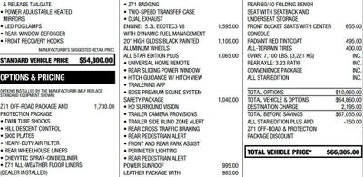 2025 Chevrolet Silverado 1500 RST