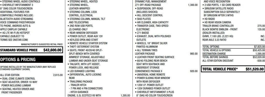 2019 Chevrolet Silverado 1500 LT