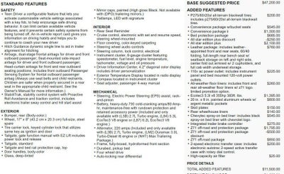 2021 Chevrolet Silverado 1500 RST All Star Edition Plus