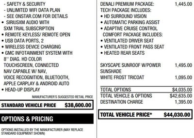 2024 GMC Terrain Denali