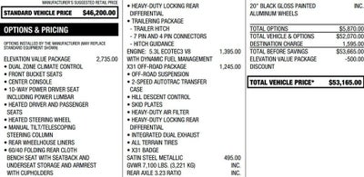 2020 GMC Sierra 1500 Elevation