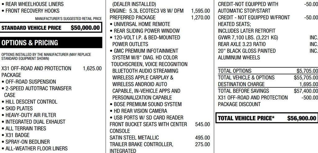 2022 GMC Sierra 1500 Limited Elevation