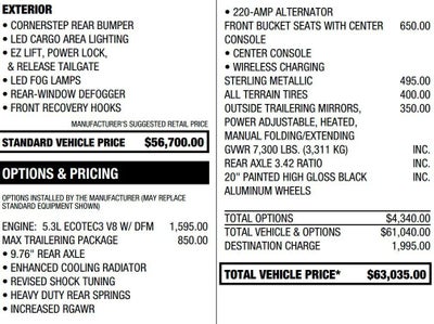 2025 GMC Sierra 1500 Elevation
