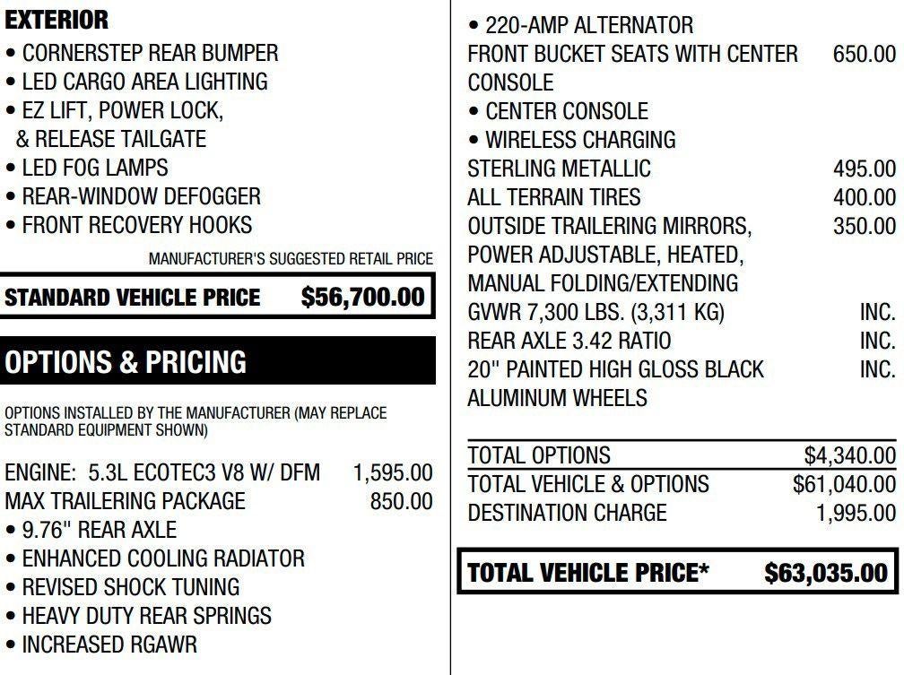 2025 GMC Sierra 1500 Elevation