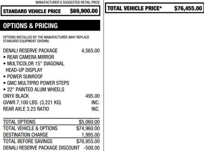 2024 GMC Sierra 1500 Denali