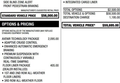 2021 Buick Enclave Avenir