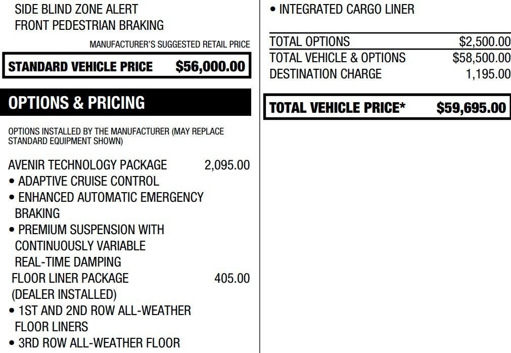 2021 Buick Enclave Avenir